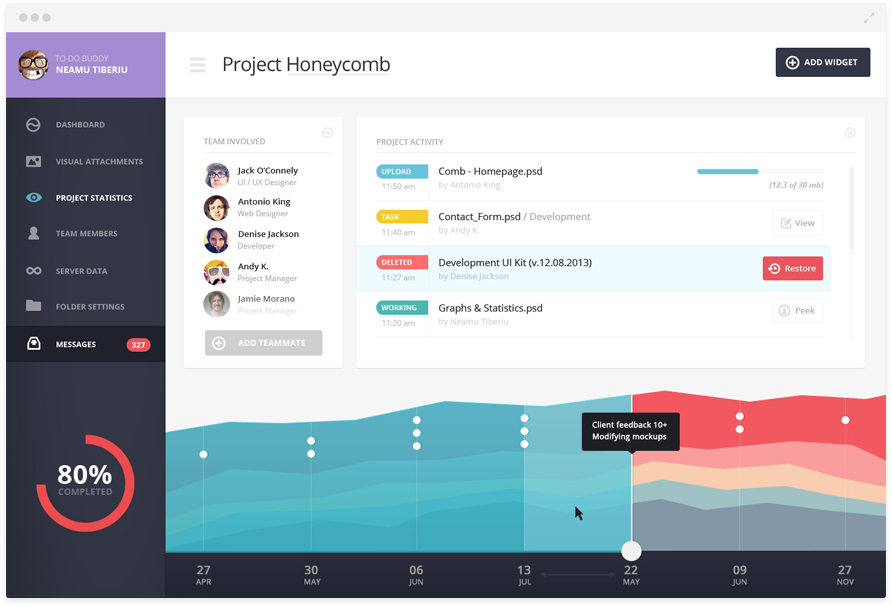 充值平台快速的DDOS攻击器